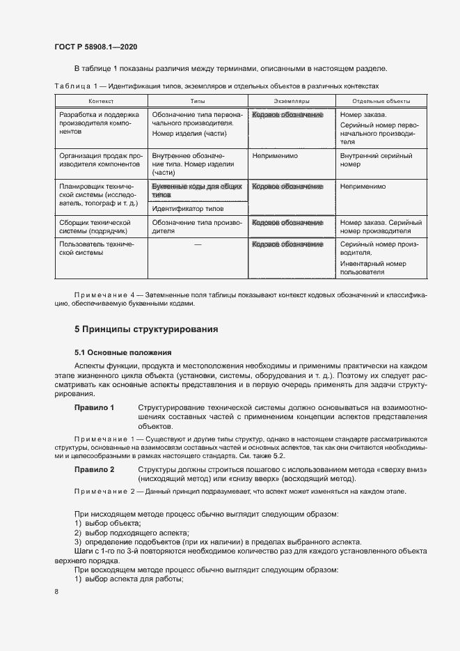 Страница 14 ГОСТ Р 58908.1-2020