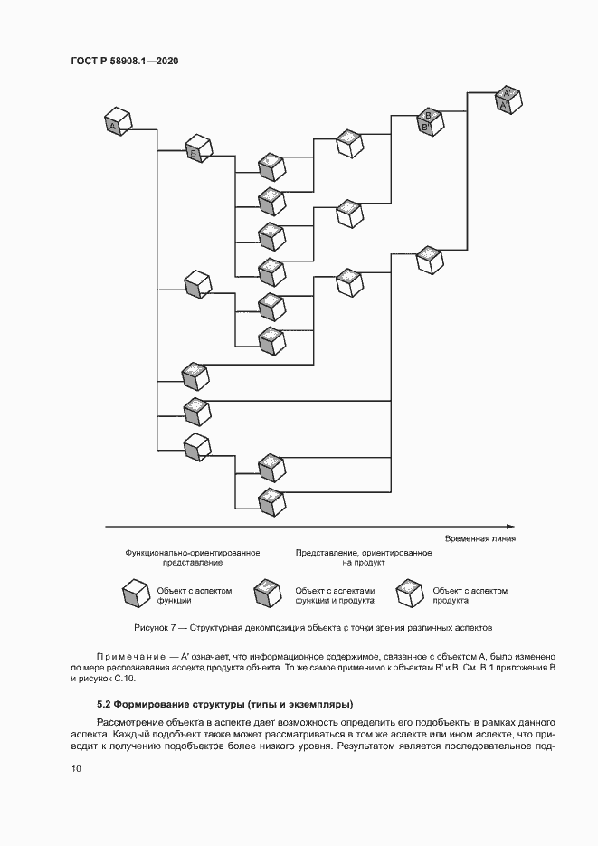 Страница 16 ГОСТ Р 58908.1-2020