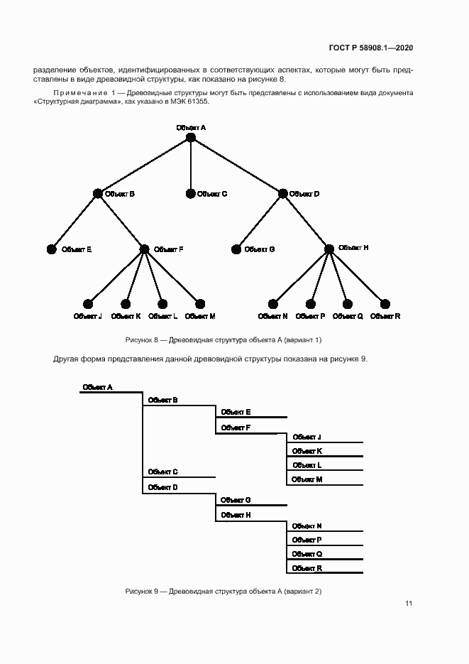Страница 17 ГОСТ Р 58908.1-2020