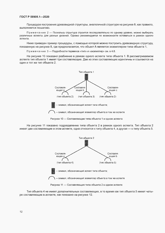 Страница 18 ГОСТ Р 58908.1-2020