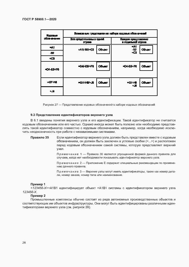 Страница 32 ГОСТ Р 58908.1-2020