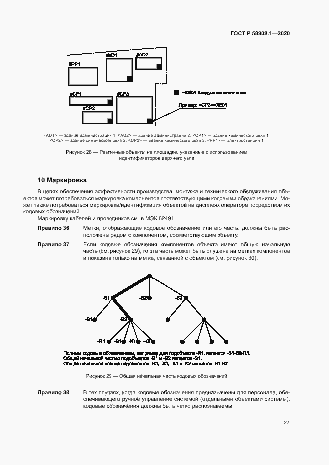 Страница 33 ГОСТ Р 58908.1-2020