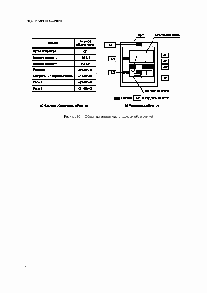 Страница 34 ГОСТ Р 58908.1-2020