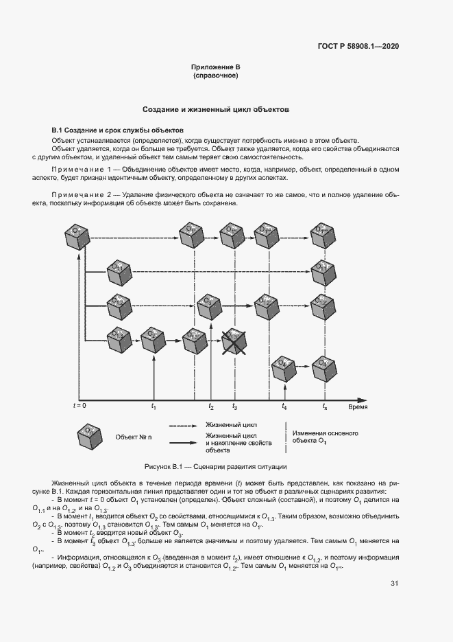 Страница 37 ГОСТ Р 58908.1-2020