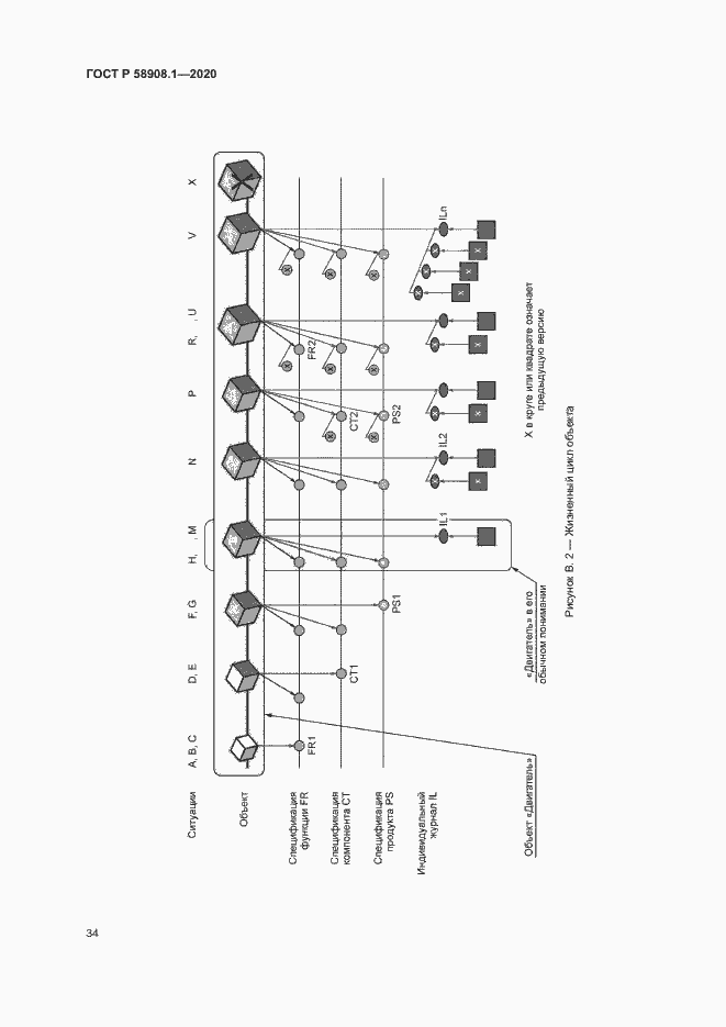 Страница 40 ГОСТ Р 58908.1-2020