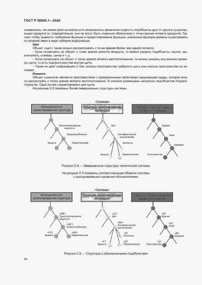 Страница 50 ГОСТ Р 58908.1-2020