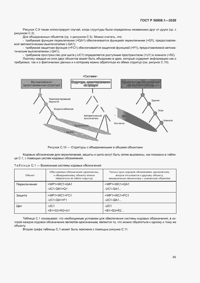 Страница 51 ГОСТ Р 58908.1-2020