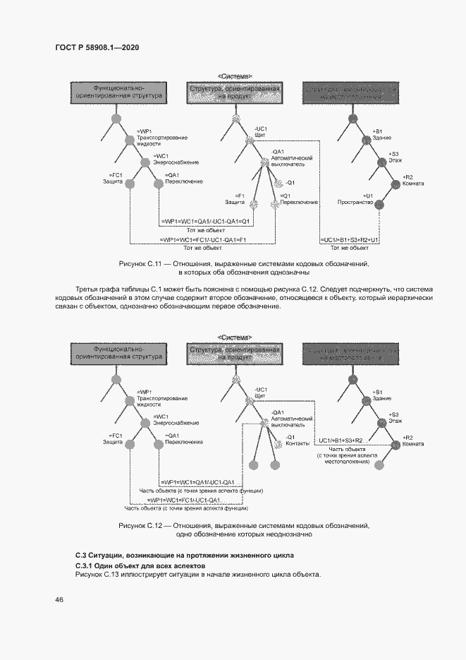 Страница 52 ГОСТ Р 58908.1-2020