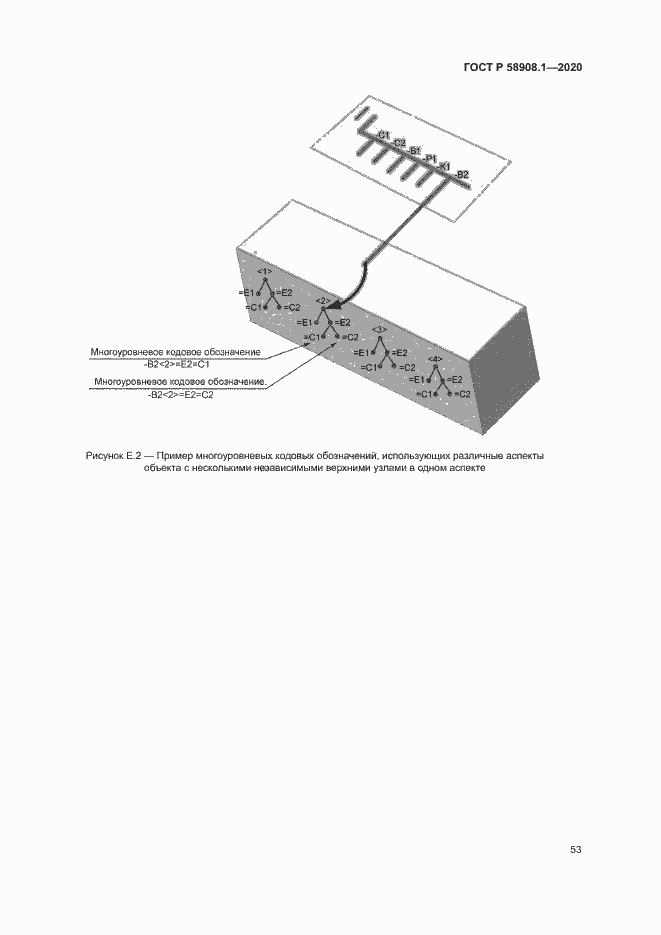 Страница 59 ГОСТ Р 58908.1-2020