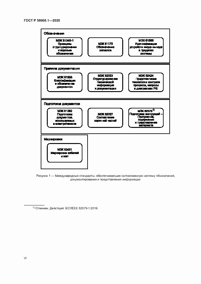 Страница 6 ГОСТ Р 58908.1-2020