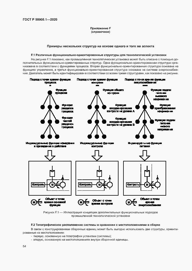 Страница 60 ГОСТ Р 58908.1-2020