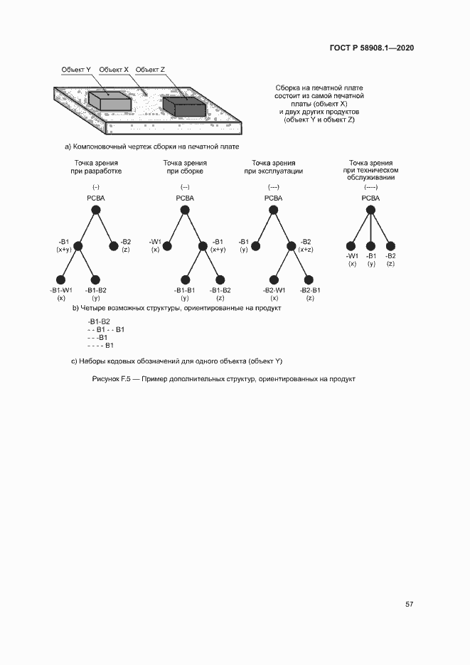 Страница 63 ГОСТ Р 58908.1-2020
