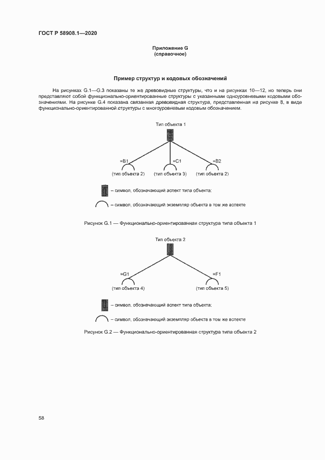 Страница 64 ГОСТ Р 58908.1-2020