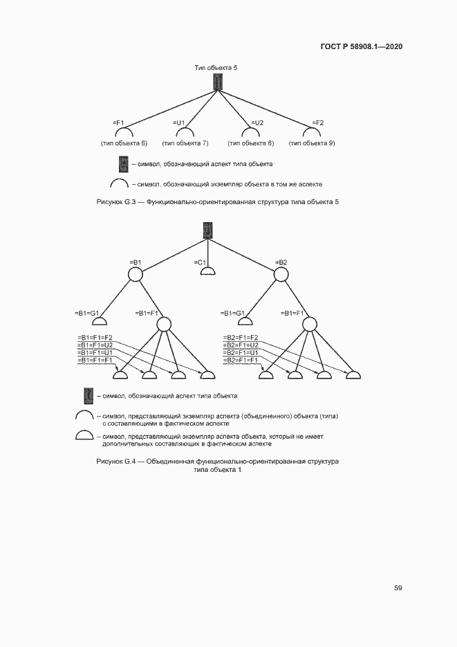 Страница 65 ГОСТ Р 58908.1-2020