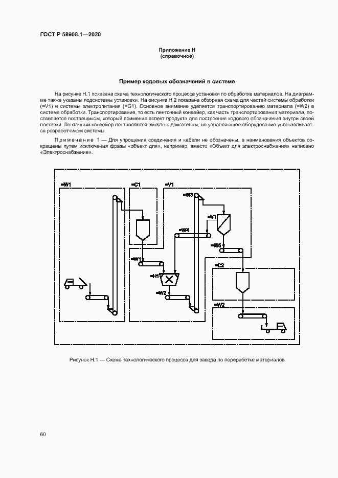Страница 66 ГОСТ Р 58908.1-2020