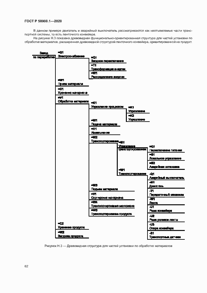 Страница 68 ГОСТ Р 58908.1-2020