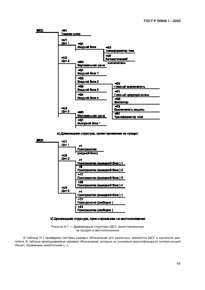 Страница 71 ГОСТ Р 58908.1-2020