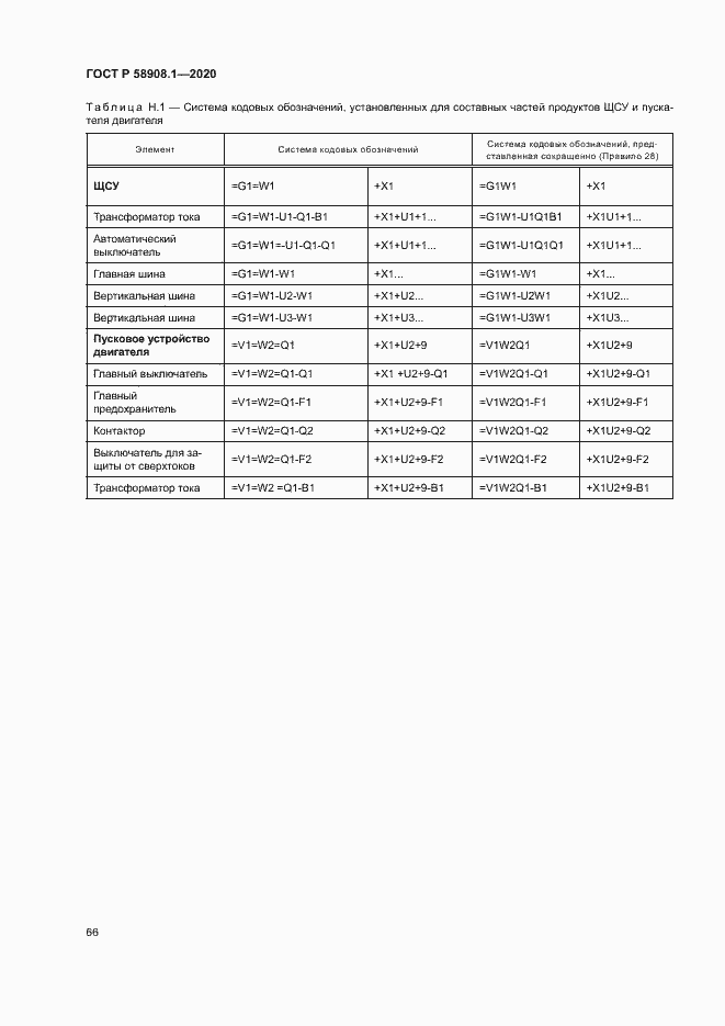 Страница 72 ГОСТ Р 58908.1-2020