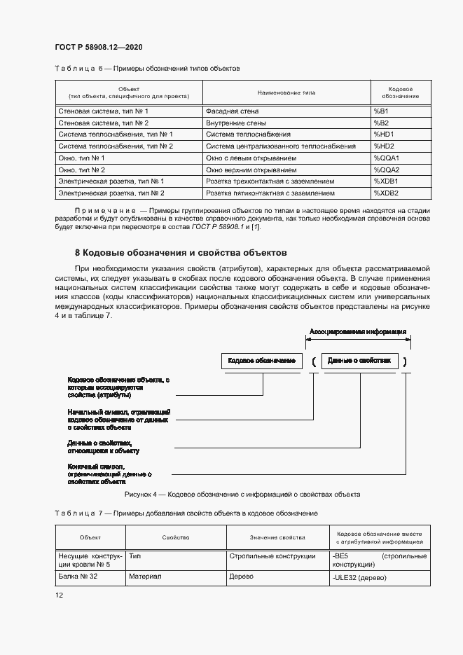 Страница 16 ГОСТ Р 58908.12-2020