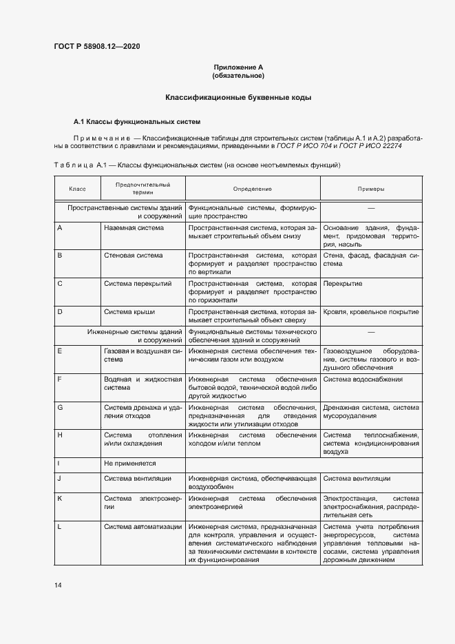 Страница 18 ГОСТ Р 58908.12-2020