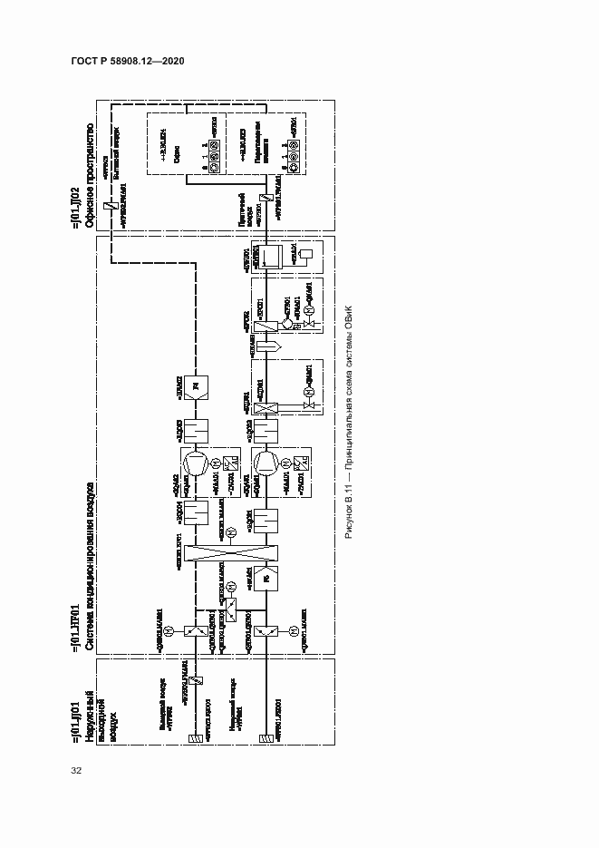 Страница 36 ГОСТ Р 58908.12-2020