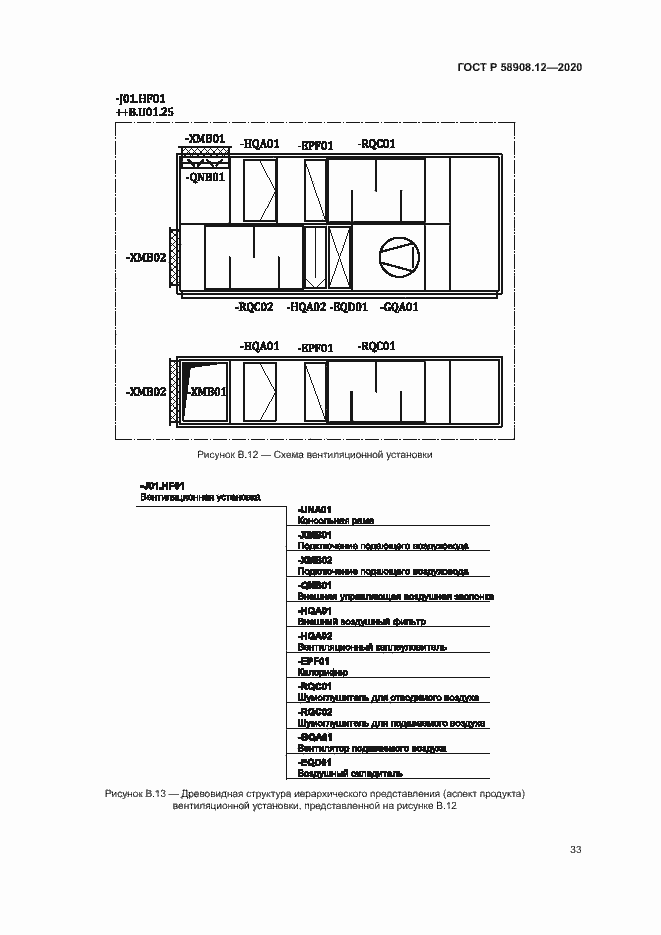 Страница 37 ГОСТ Р 58908.12-2020
