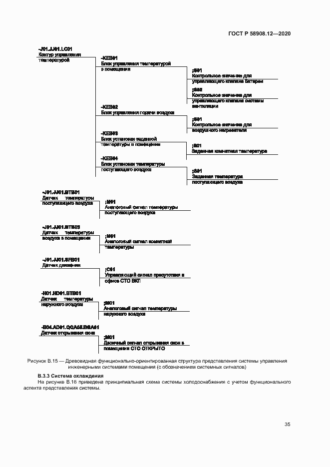 Страница 39 ГОСТ Р 58908.12-2020