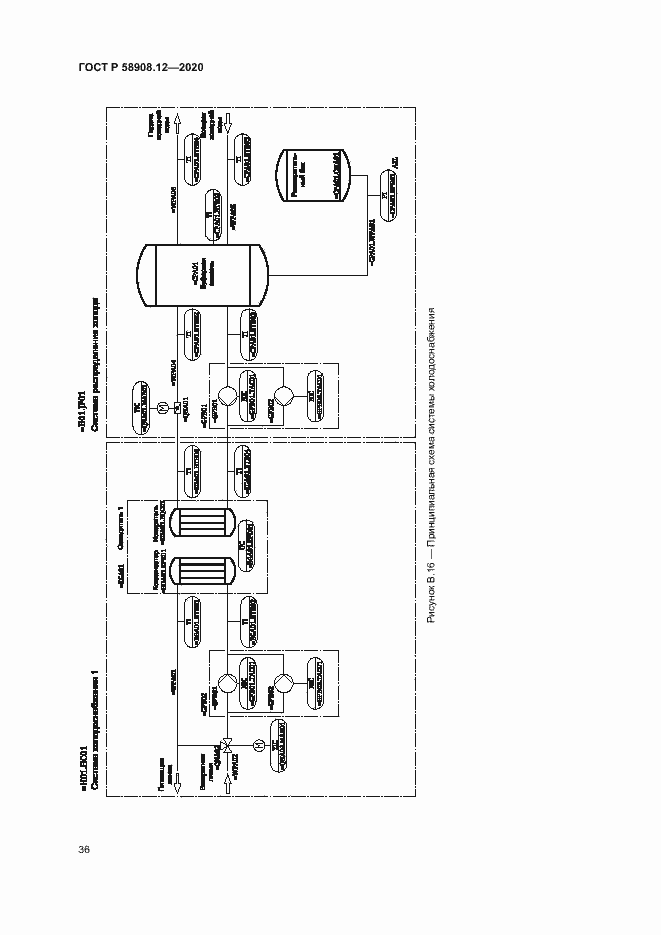 Страница 40 ГОСТ Р 58908.12-2020