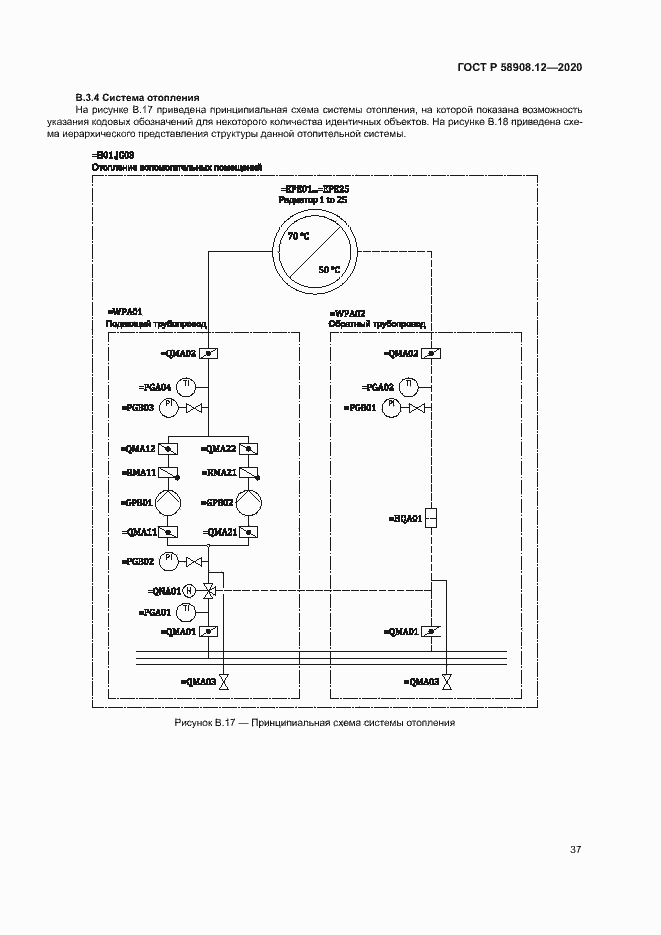 Страница 41 ГОСТ Р 58908.12-2020