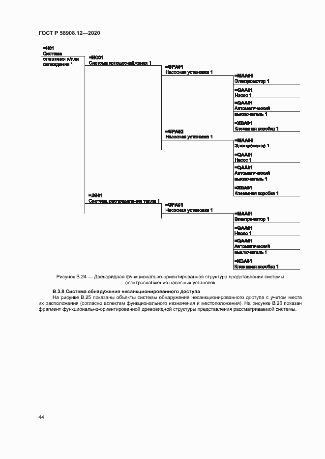 Страница 48 ГОСТ Р 58908.12-2020