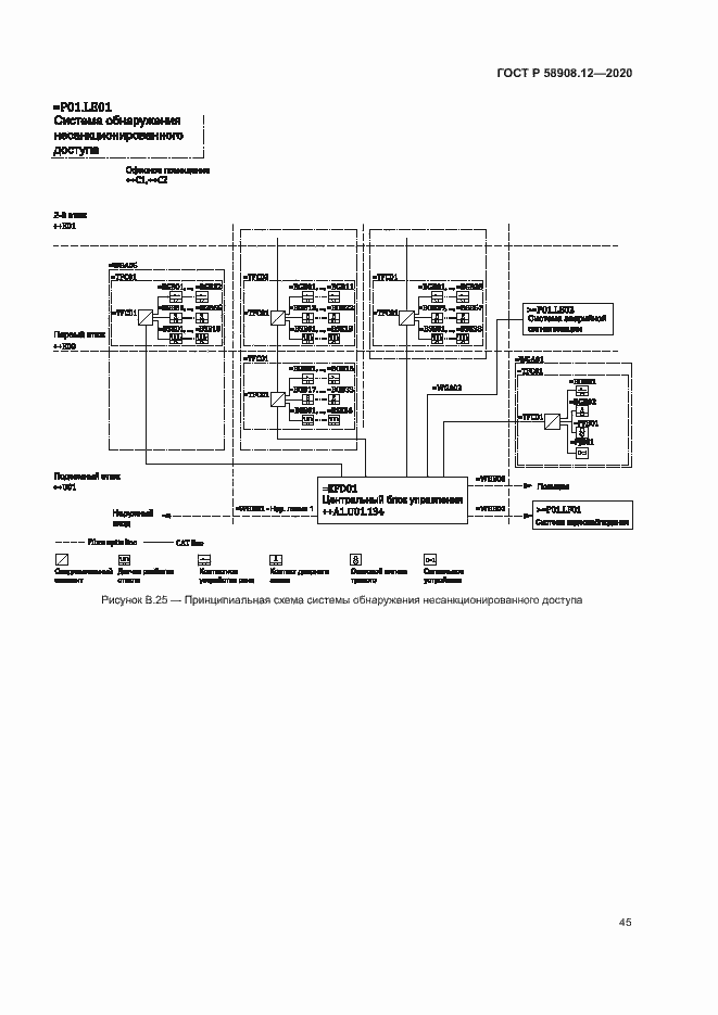 Страница 49 ГОСТ Р 58908.12-2020