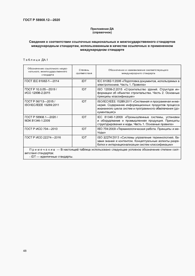 Страница 52 ГОСТ Р 58908.12-2020