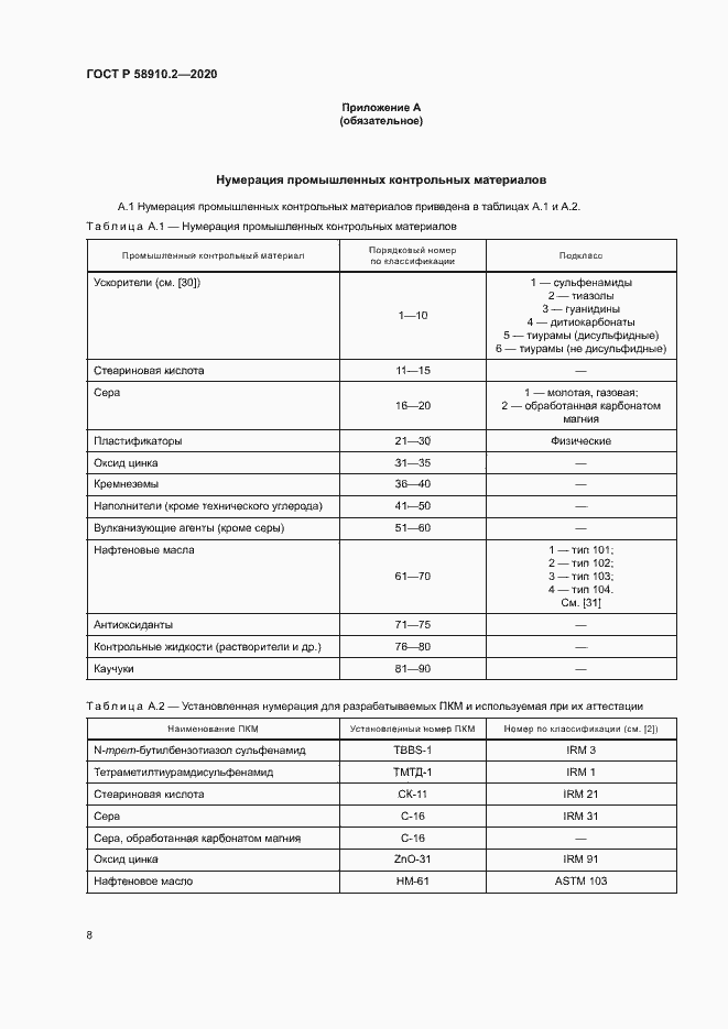 Страница 11 ГОСТ Р 58910.2-2020