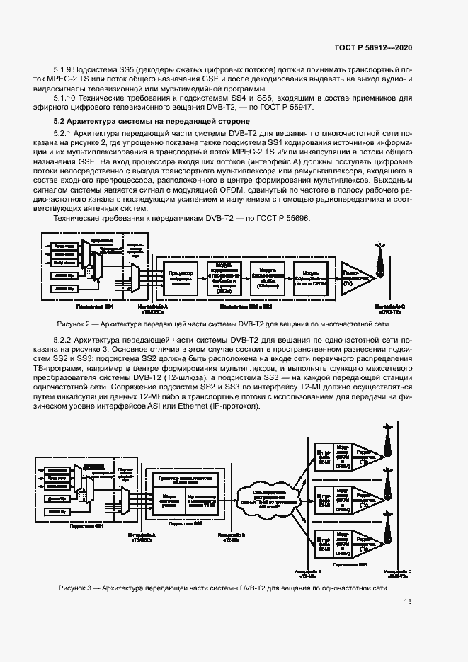 Страница 16 ГОСТ Р 58912-2020