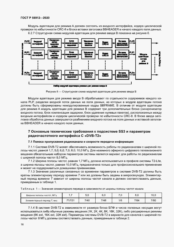 Страница 19 ГОСТ Р 58912-2020
