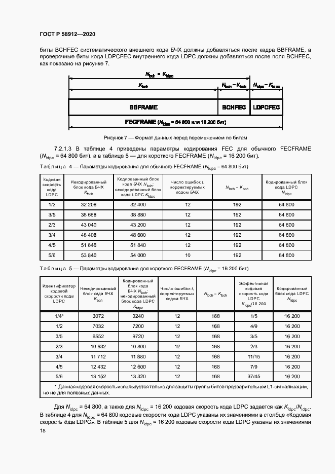 Страница 21 ГОСТ Р 58912-2020