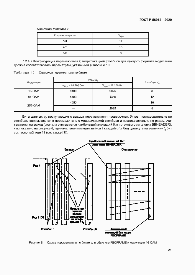 Страница 24 ГОСТ Р 58912-2020