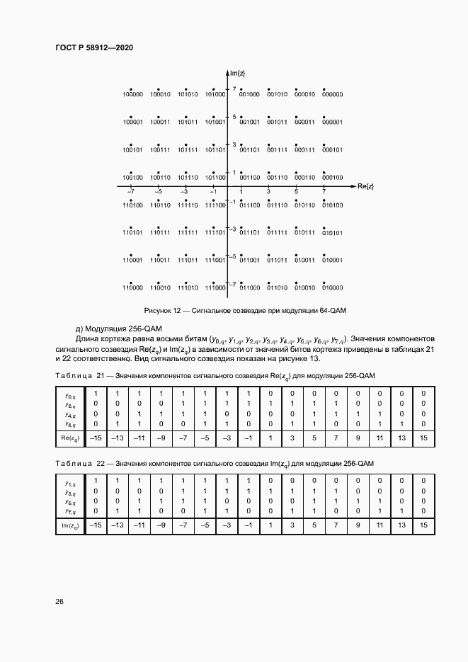 Страница 29 ГОСТ Р 58912-2020