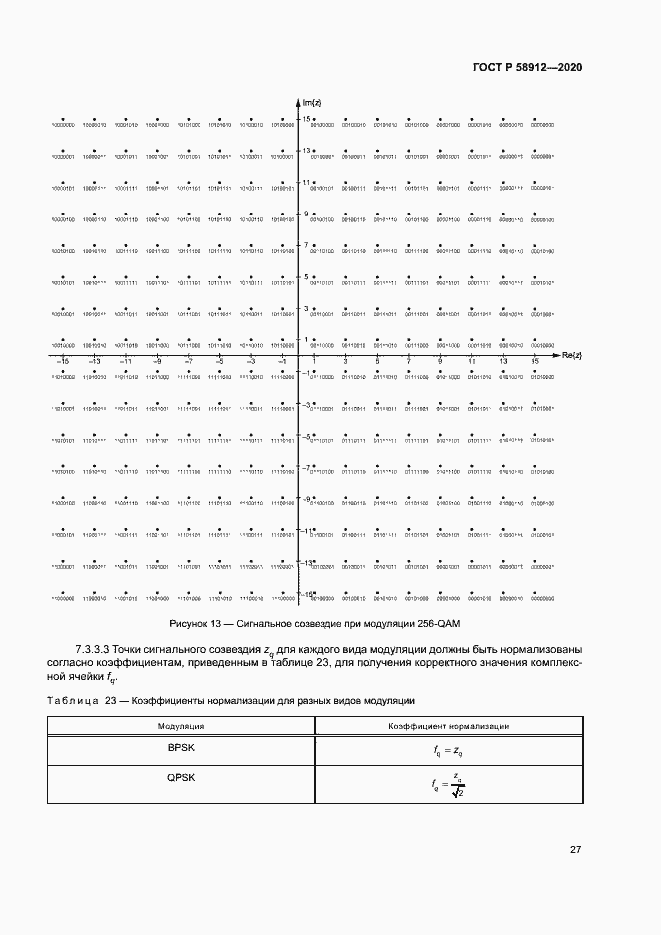 Страница 30 ГОСТ Р 58912-2020