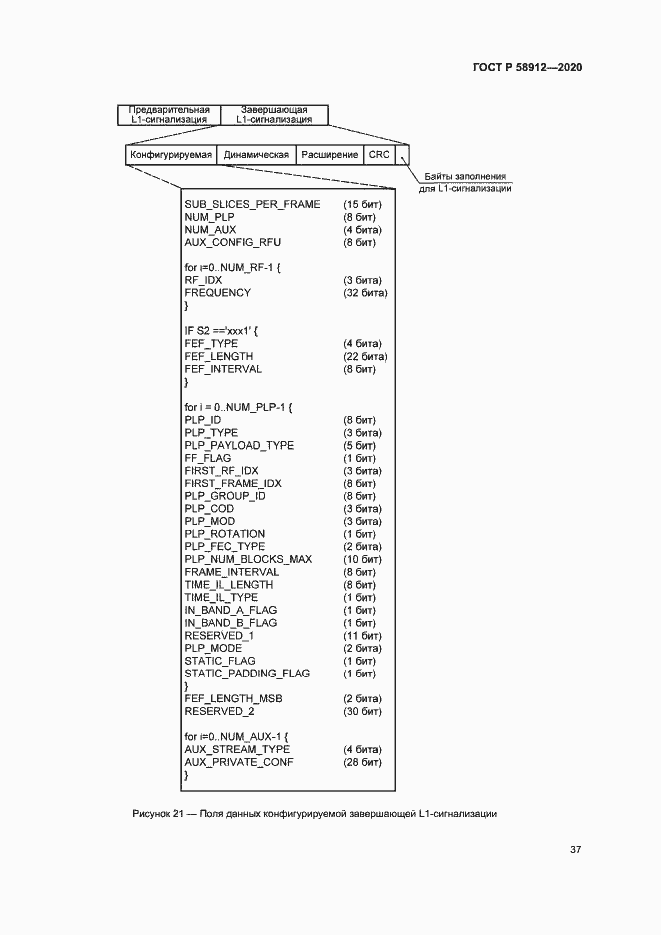 Страница 40 ГОСТ Р 58912-2020