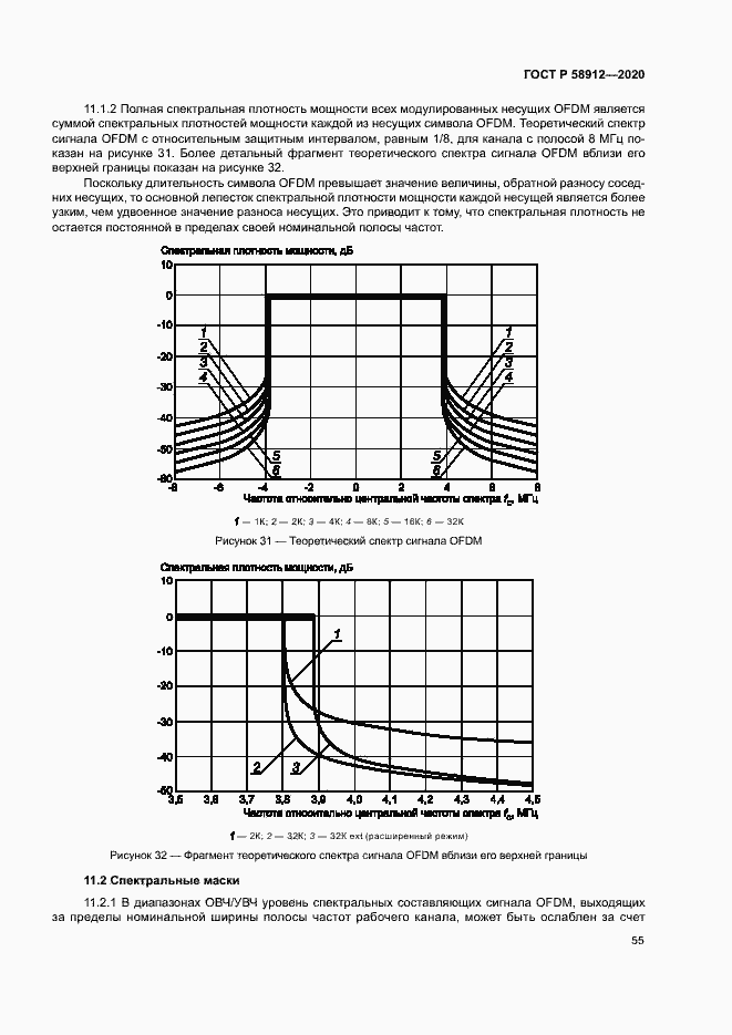 Страница 58 ГОСТ Р 58912-2020