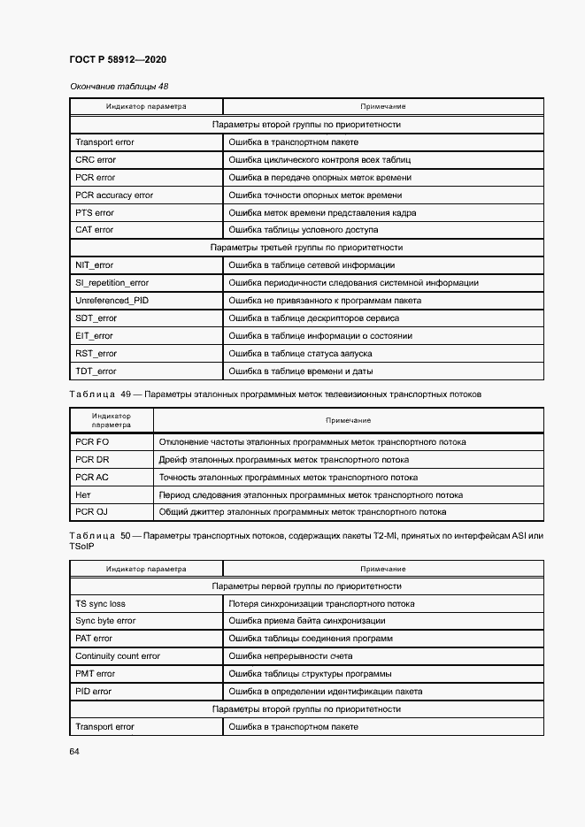 Страница 67 ГОСТ Р 58912-2020