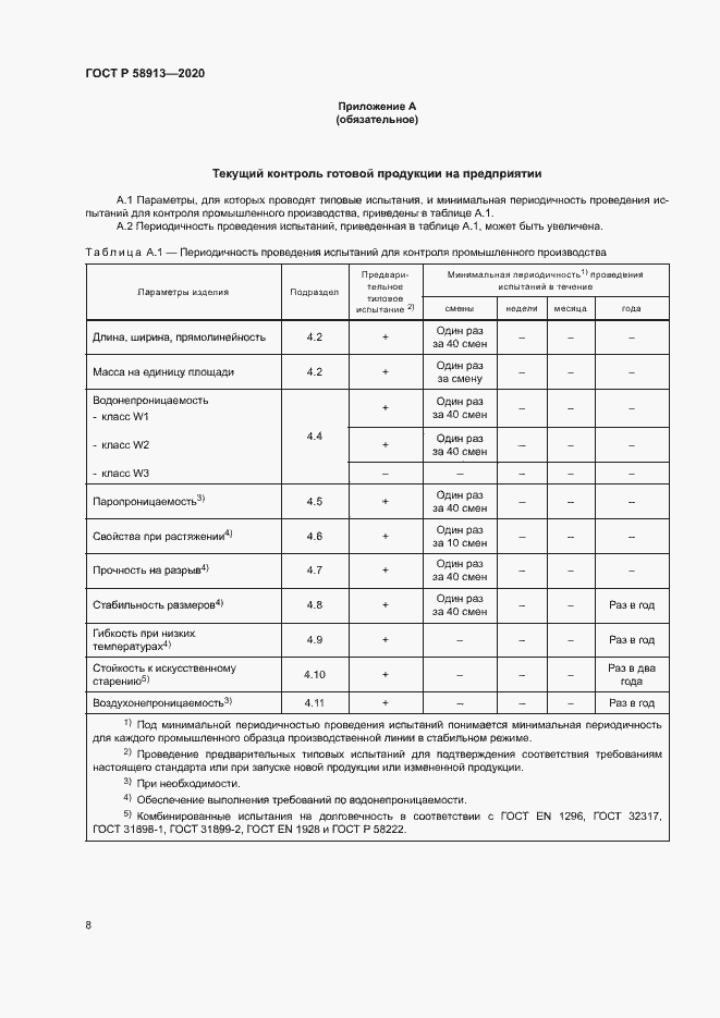 Страница 11 ГОСТ Р 58913-2020