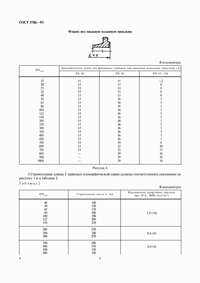 Страница 8 ГОСТ 3706-93