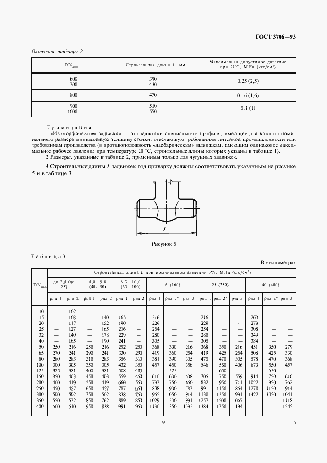 Страница 9 ГОСТ 3706-93
