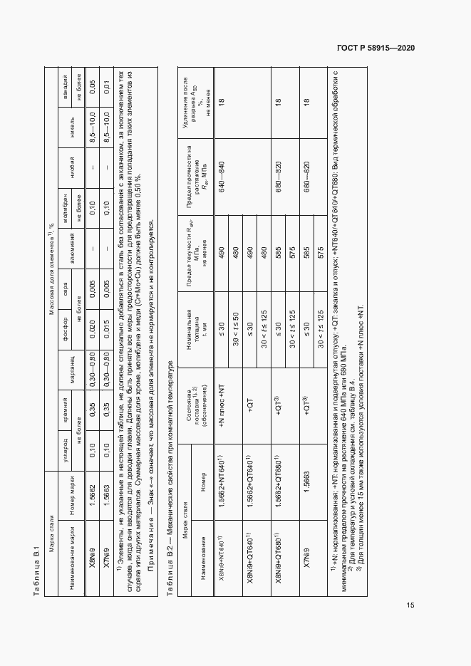 Страница 18 ГОСТ Р 58915-2020