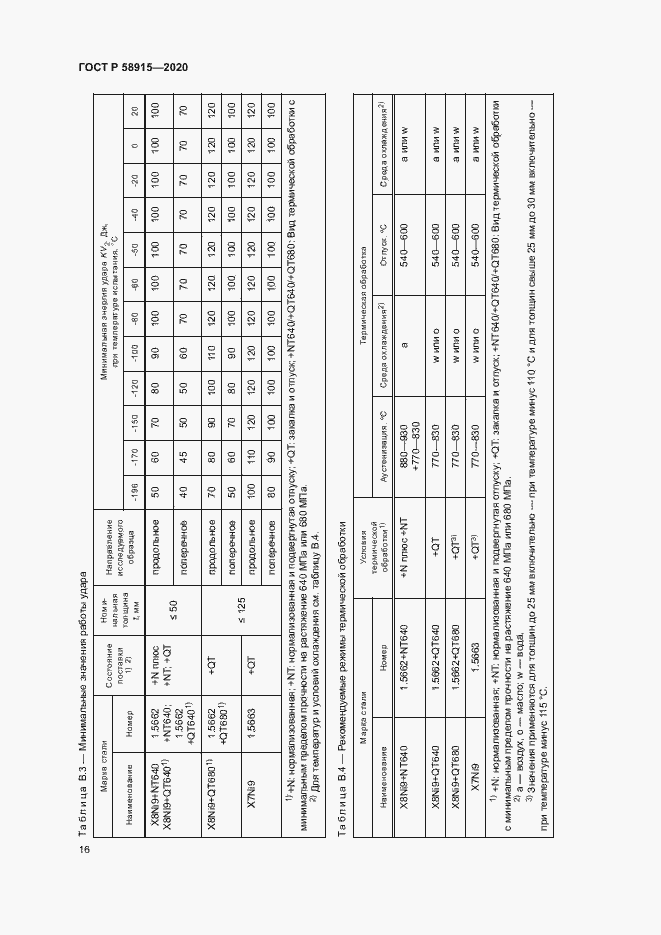 Страница 19 ГОСТ Р 58915-2020
