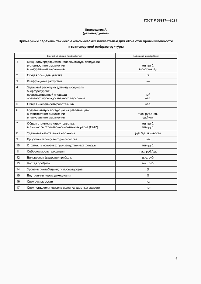 Страница 13 ГОСТ Р 58917-2021