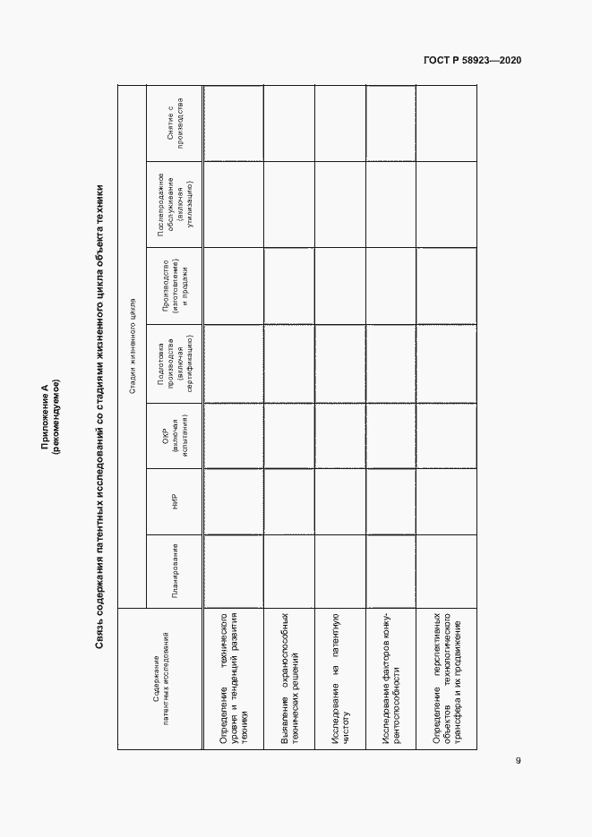Страница 13 ГОСТ Р 58923-2020