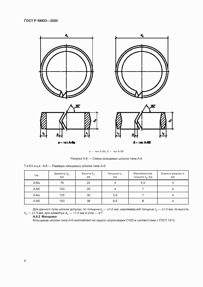 Страница 10 ГОСТ Р 58933-2020
